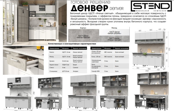 КУХНЯ 2,0 ДЕНВЕР (2,000Х2,160Х0,600)Фасад БЕЛЫЙ/Корпус АТЕЛЬЕ СВЕТЛОЕ